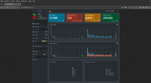 Pi-hole installed. Ads: terminated.