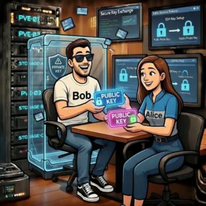 Symmetric vs. Asymmetric Encryption – A Nerd’s Practical Guide (with GnuPG, Certificates & Signatures)