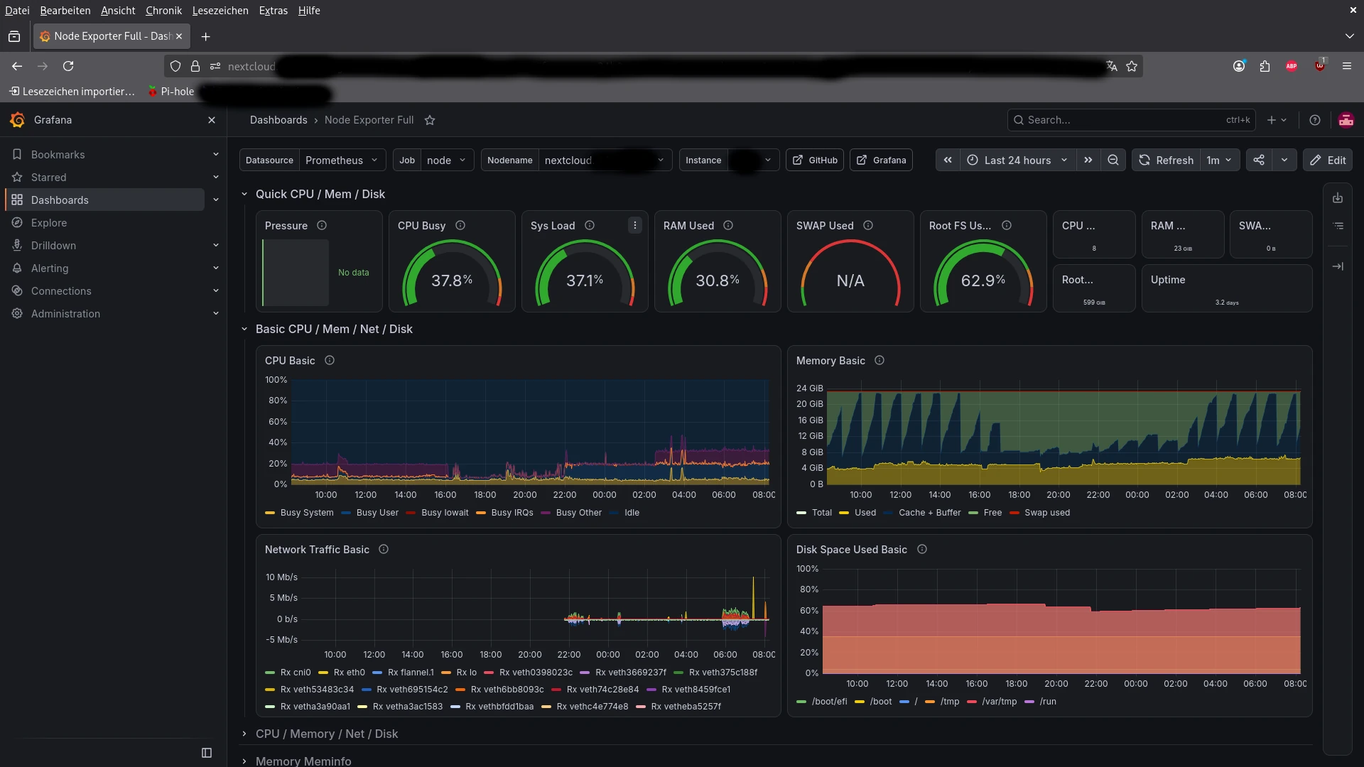 Tableau de bord Grafana montrant le CPU, la charge et la mémoire de l'hôte K3s Nextcloud pendant la reconstruction des aperçus